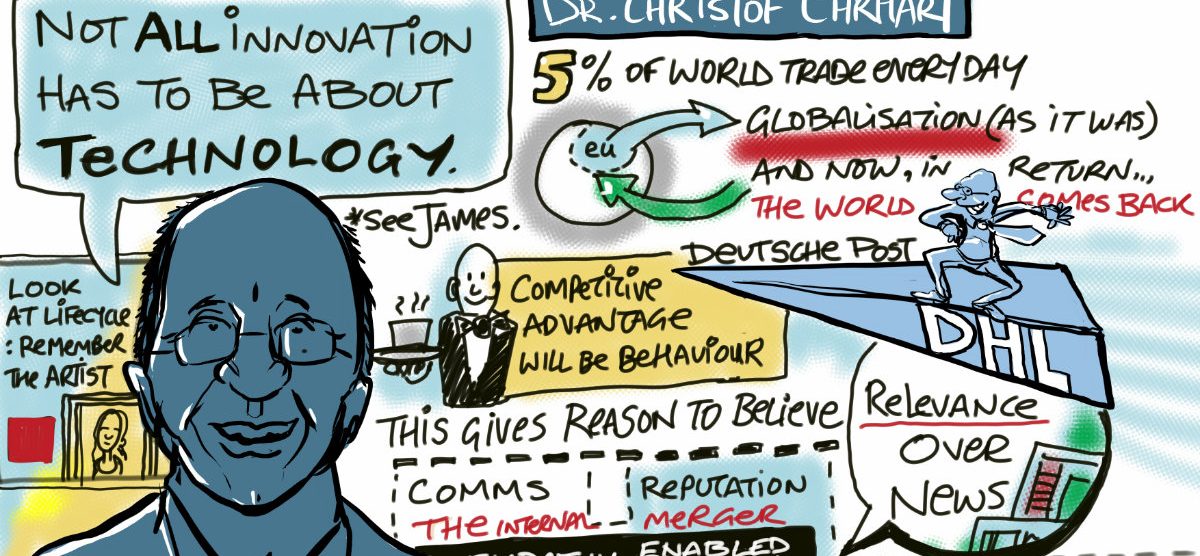 European Communication Summit 2014 Recordings By Drawnalism