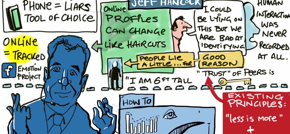 European Communication Summit 2014 Recordings By Drawnalism