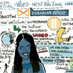 European Communication Summit 2014 Recordings By Drawnalism