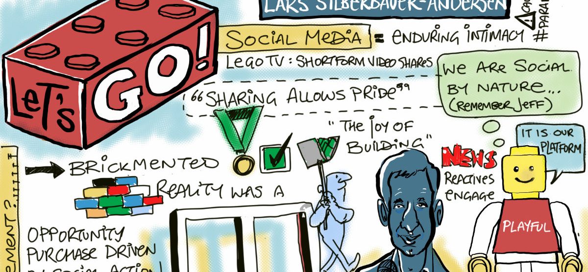 European Communication Summit 2014 Recordings By Drawnalism