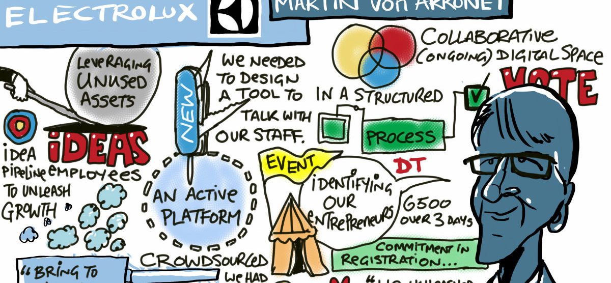 European Communication Summit 2014 Recordings By Drawnalism