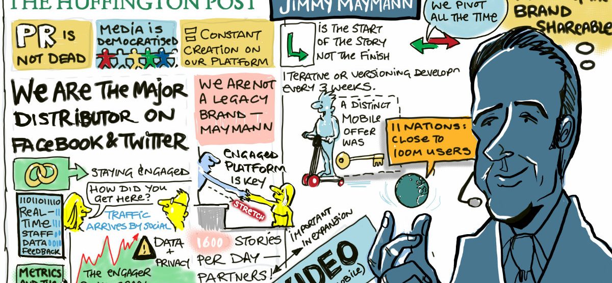 European Communication Summit 2014 Recordings By Drawnalism